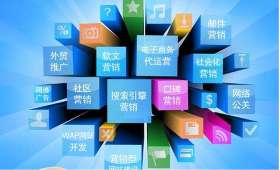 农村电商创业项目计划书 农村电商创业项目计划书